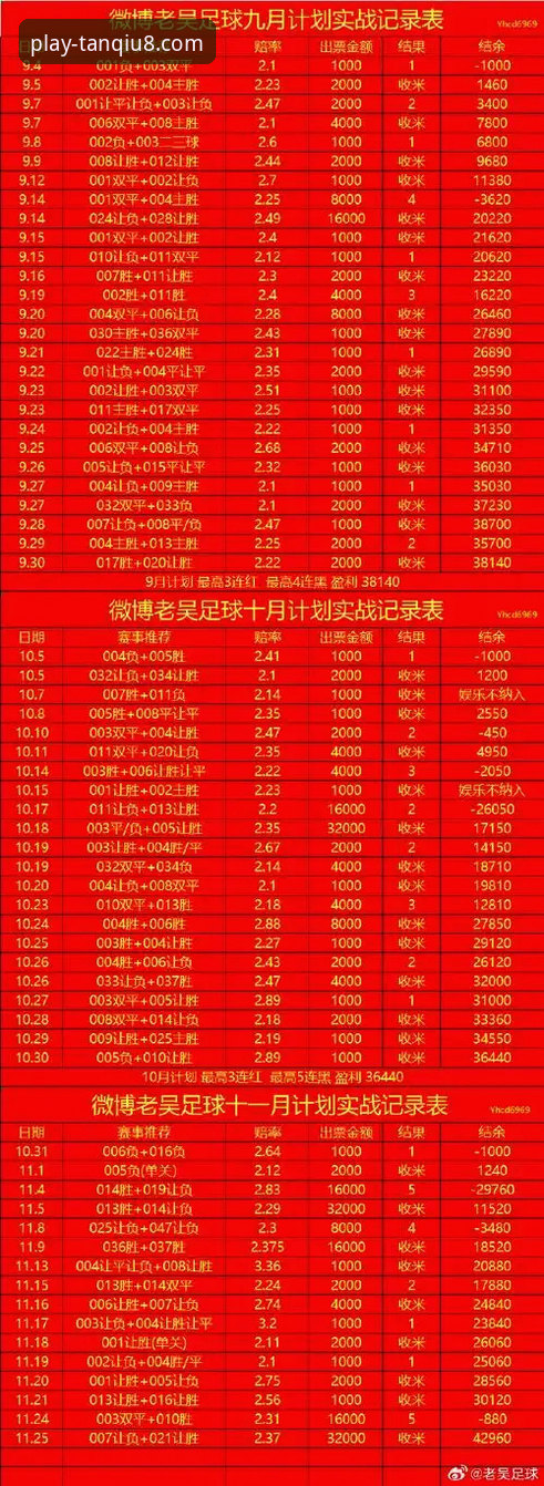 技术控实战经验：谈球吧app下载教程与性能深度评测