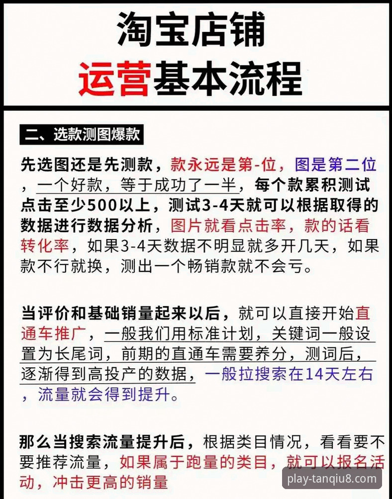 德比斯匈牙利站夺冠操作教程：从排位赛到冲线的实战解析