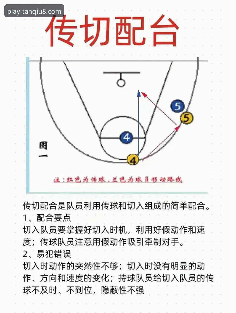 CBA季后赛横扫晋级实用分析——山西97-94青岛的战术突破与观赛必备知识